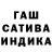 ТГК концентрат Alina Piv