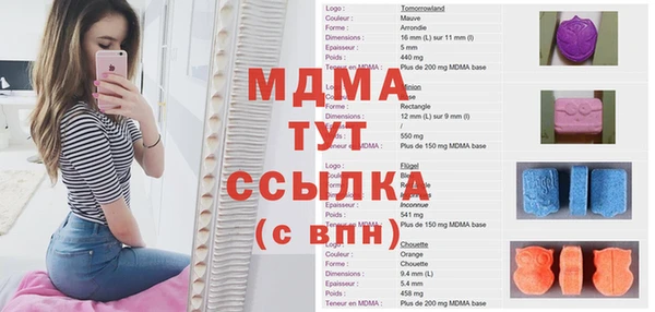 марки lsd Бородино